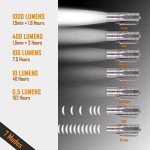 RovyVon A24 Titanium 1000 Lumen Flashlight Bundle