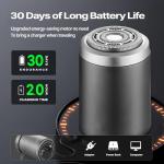 Titanium Mini Shaver - Waterproof, Fast Charge, Travel Ready