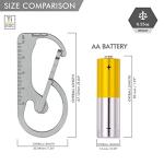 RovyVon U4 G2 Titanium Carabiner and Utility Knife