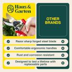 Titanium Bypass Hand Pruner for Garden Use