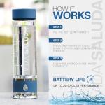 Rechargeable Titanium Hydrogen Water Bottle – 500 ML