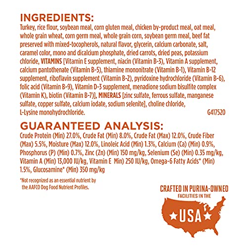 Purina ONE Healthy Weight High-Protein Dog Food - 40lb