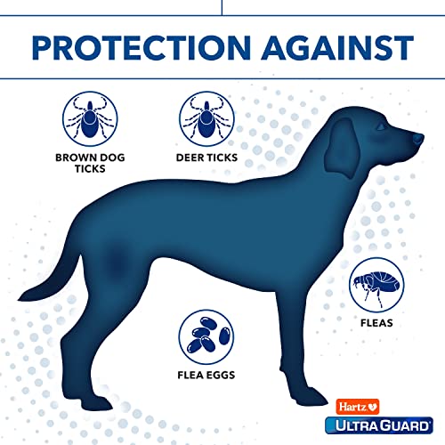 Hartz UltraGuard Pro Flea & Tick Prevention Dogs 61-150lbs