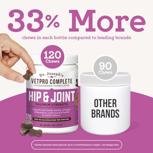 VetPro Dog Hip and Joint Relief Chews