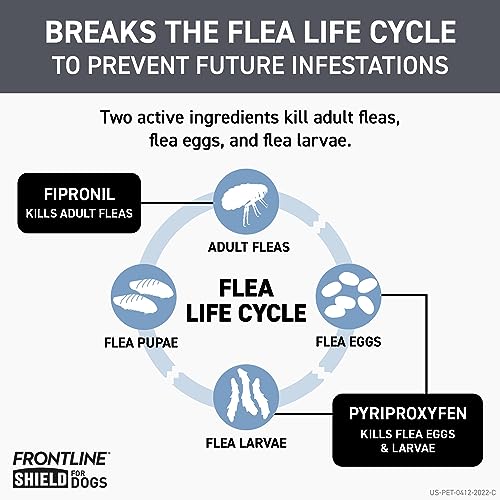 Frontline Shield Flea & Tick Treatment for Large Dogs
