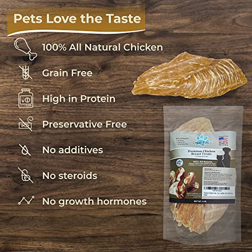 USA Made Loyal Paws Chicken Jerky Training Treats