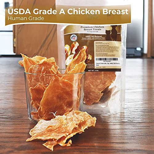 USA Made Loyal Paws Chicken Jerky Training Treats
