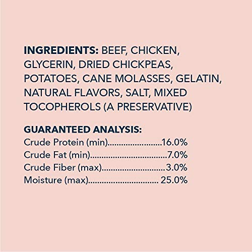 Wag Soft & Tender American Beef Jerky Dog Treats