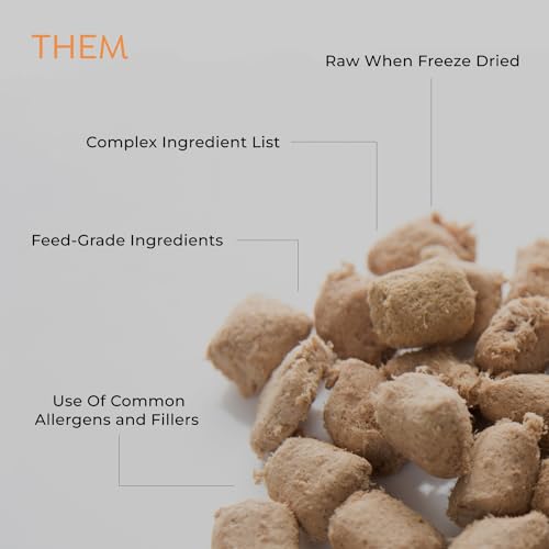 USA-made Grain-Free Freeze Dried Cheese Dog Treats