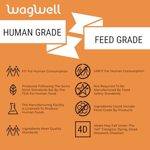 USA-made Grain-Free Freeze Dried Cheese Dog Treats