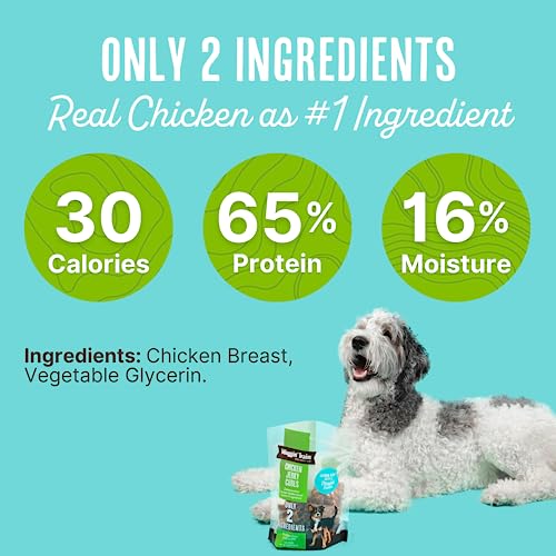 Waggin' Train Chicken Jerky: High Protein, Grain-Free Treat