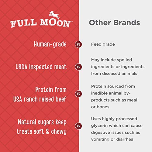 Full Moon Beef Jerky - Natural Dog Treats USA