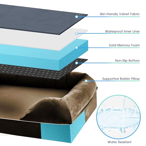 URPET 4" Memory Foam Dog Bed with Bolster Pillow