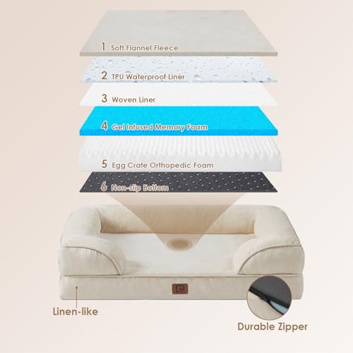 Orthopedic XL Dog Bed with Waterproof Memory Foam