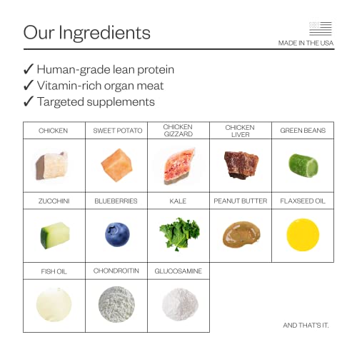 Maev Raw Chicken Dog Food, Vitamin-Rich, 10lbs