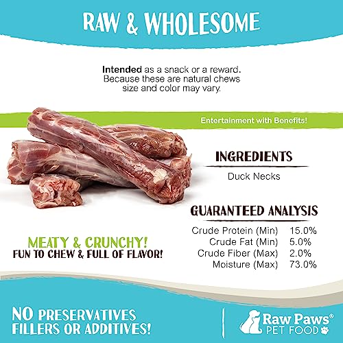 USA Made Raw Duck Necks for Dogs, 20 lb