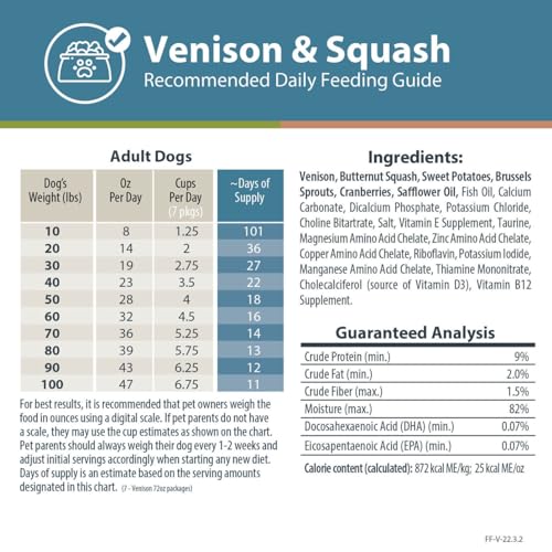 Venison & Squash Complete Dog Food Meal (72 oz)
