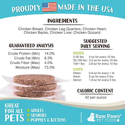USA Made Raw Chicken Blend Frozen Dog Food 20-lb