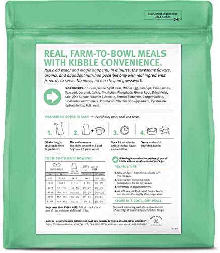 SOJOS Chicken Freeze-Dried Dog Food, 14 Pounds Total