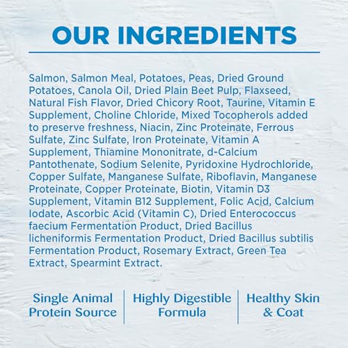 Wellness Simple Grain-Free Salmon and Potato Dog Food