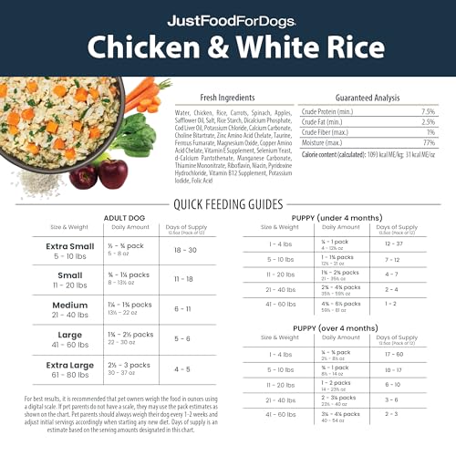 JustFoodForDogs Chicken & White Rice Wet Dog Food