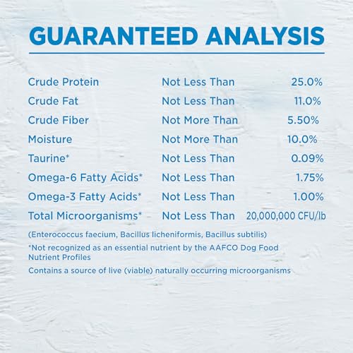 Wellness Simple Grain-Free Salmon and Potato Dog Food