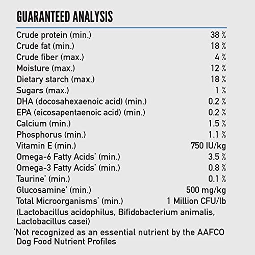 ORIJEN High Protein Dry Dog Food with Fresh Ingredients