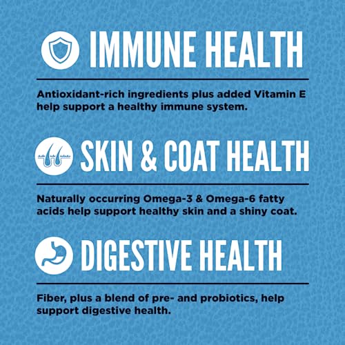 ORIJEN Grain Free Dog Food for All Life Stages