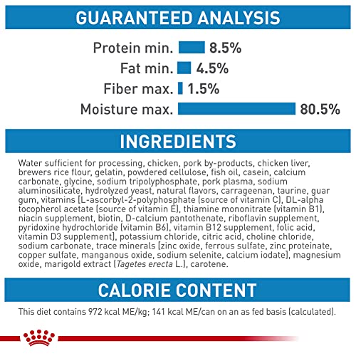 Royal Canin Small Mother & Babydog Wet Dog Food