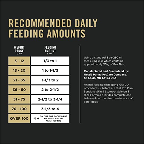 Purina Pro Plan Salmon and Rice Dog Food 30 lb. Bag