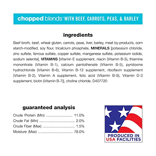 Purina Beneful Chopped Blends Variety Pack - 12 Tubs