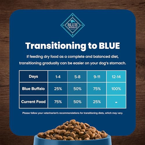 Blue Buffalo Senior Dog Food, Supports Joint Health