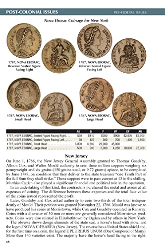 2024 Spiral Redbook for US Coins