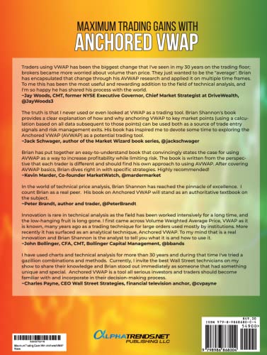 Anchored VWAP for Maximum Trading Gains