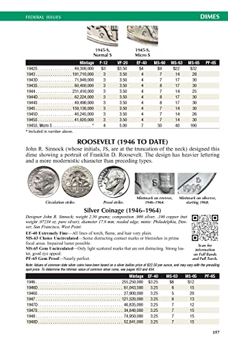 2024 Spiral Redbook for US Coins
