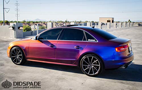 ColorShift Pearl Mica Pigment for DIY Crafts