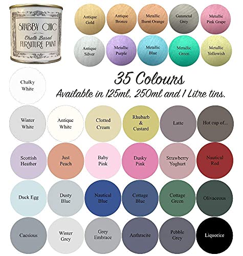 Antique Gold Chalk Finish Furniture Paint