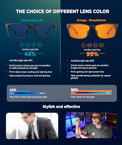 Anyluv Men's Blue Light Blocking Glasses