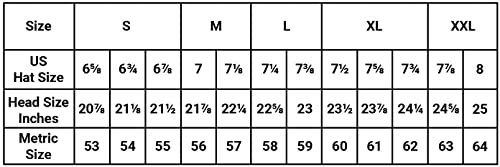 Gold Triple Tau Cap with Royal Arch Embroidery (7-1/8)