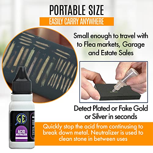 Gold Testing Kit for Jewelry & Scrap