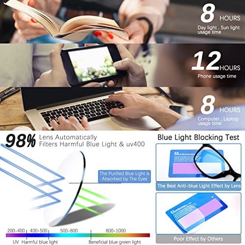 UTQUEEN Blue-Light Blocking Glasses for women/men - Computer Reading/Gaming/TV/Phones Glasses 4Pack Anti Eyestrain & UV Glare