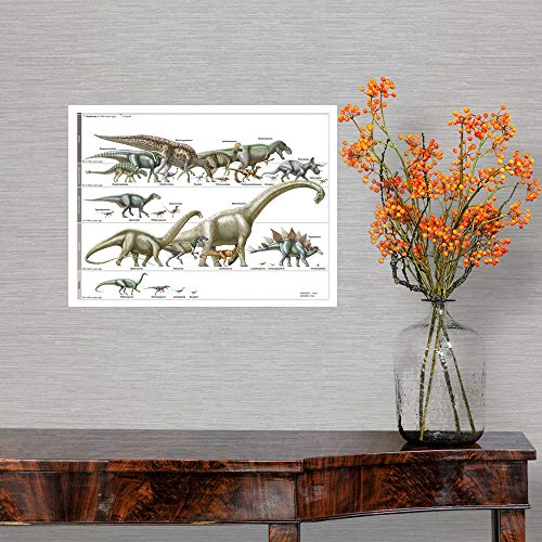 Dinosaur Timeline Fine Art Print