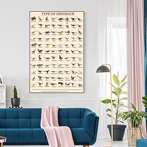 Dinosaur Chart Poster - Vintage Style!