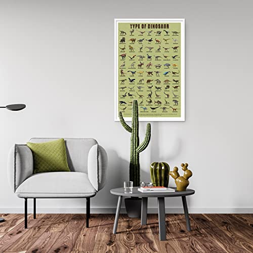 JINNAZY Dinosaur Poster with Names Dino type Learning Poster Kids Nursery Room preschool Dinosaur Poster Unframed 12x18 inch