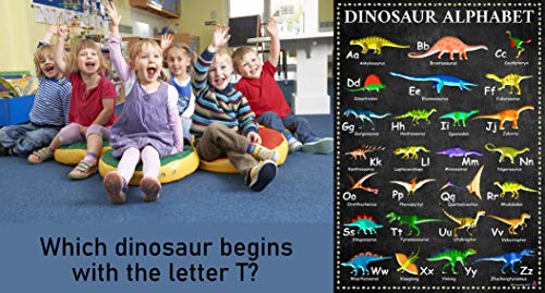 Dinosaur ABC Chart - Laminated 14x19.5