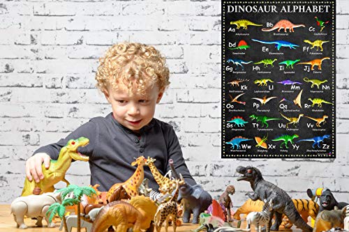 Dinosaur ABC Chart - Laminated 14x19.5