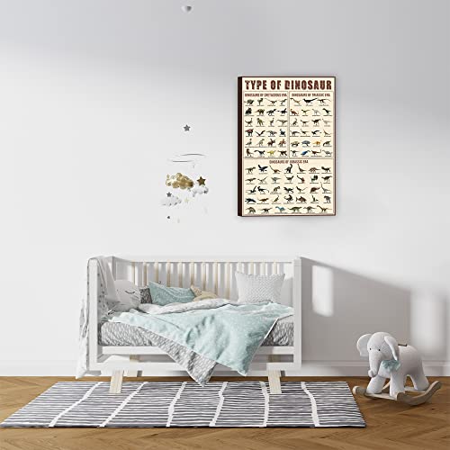Framed Dinosaur Poster: Triassic, Jurassic, Cretaceous (16x12)