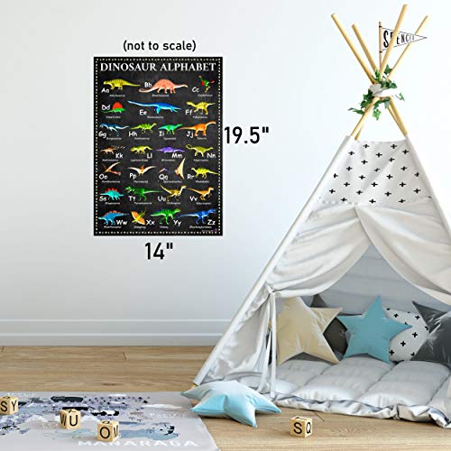Dinosaur ABC Chart - Laminated 14x19.5