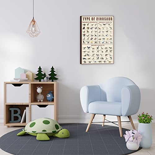Framed Dinosaur Poster: Triassic, Jurassic, Cretaceous (16x12)