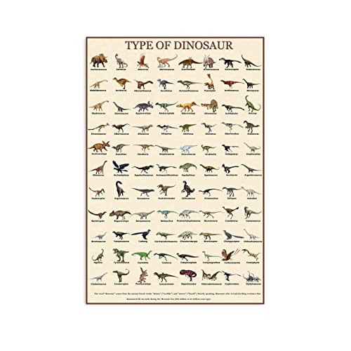 Dinosaur Chart Poster - Vintage Style!